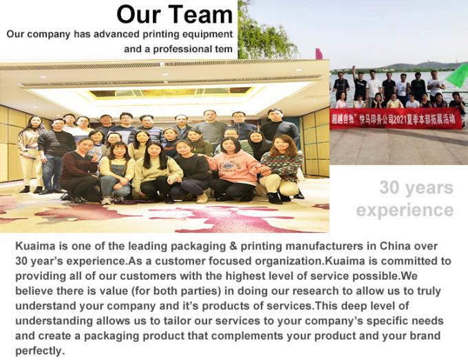 China Anhui Kuaima Printing Co., Ltd. company profile 3